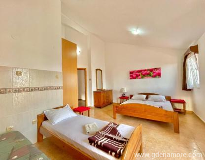 Βίλα Λ Μπούντβα, , ενοικιαζόμενα δωμάτια στο μέρος Budva, Montenegro - 309013584 Βίλα Λ Μπούντβα, , ενοικιαζόμενα δωμάτια στο μέρος Budva, Montenegro - 309013584